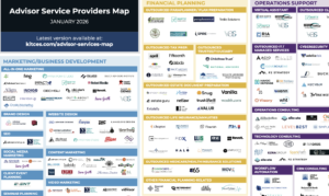 Michael Kitces Recommended