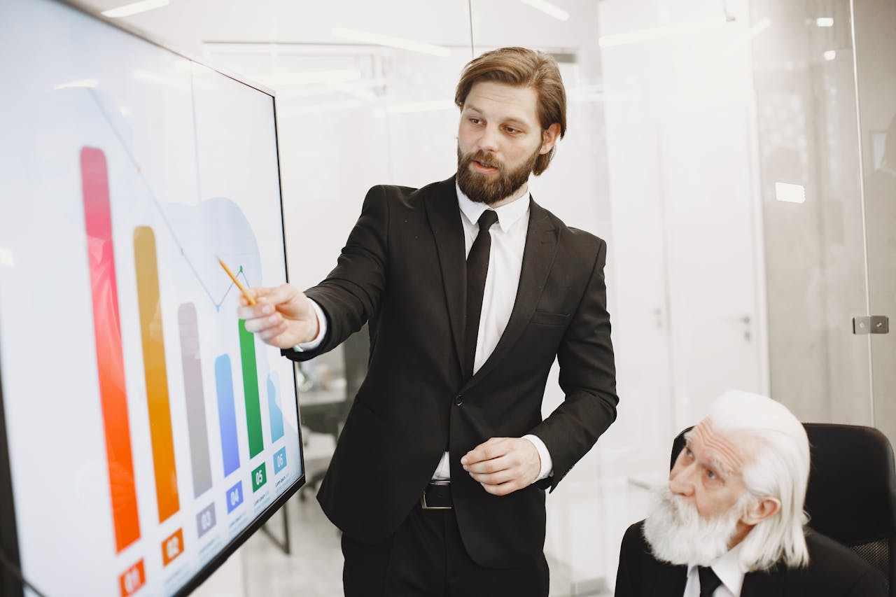 Lead Nurture & Follow-Up Systems for Financial Advisors in Moraga CA